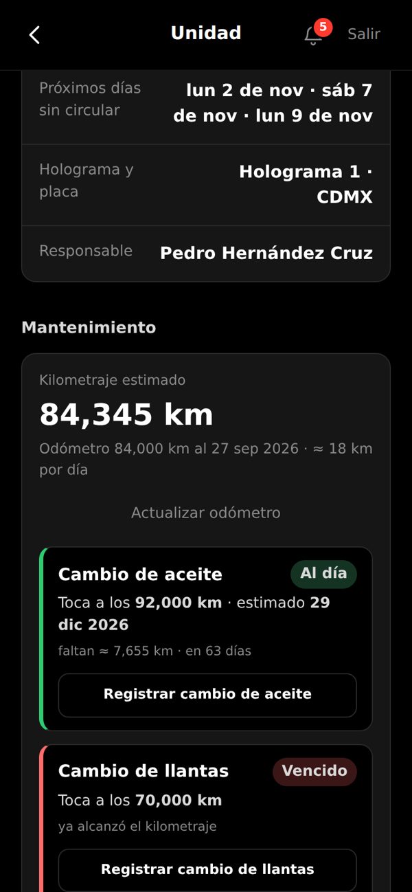 Mantenimiento de una unidad